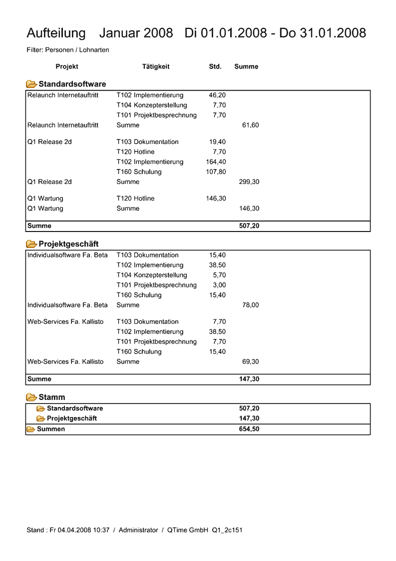 Projektzeiten-Auswertung "Aufteilung"