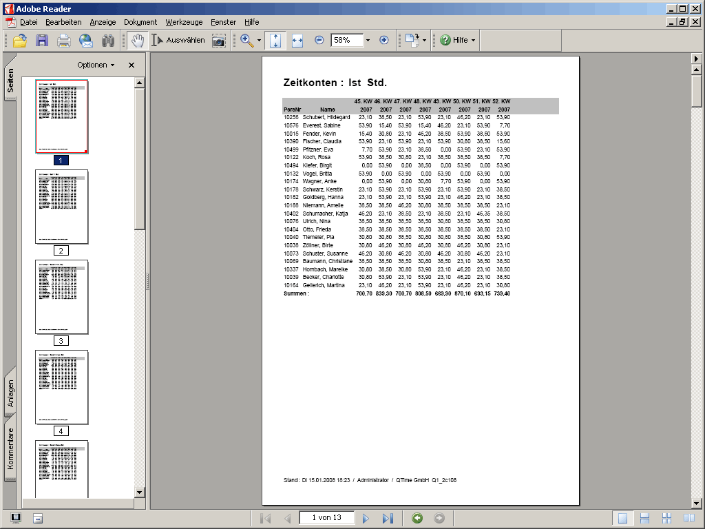 Auswertung Perioden-Vergleich (Zeitkonten)