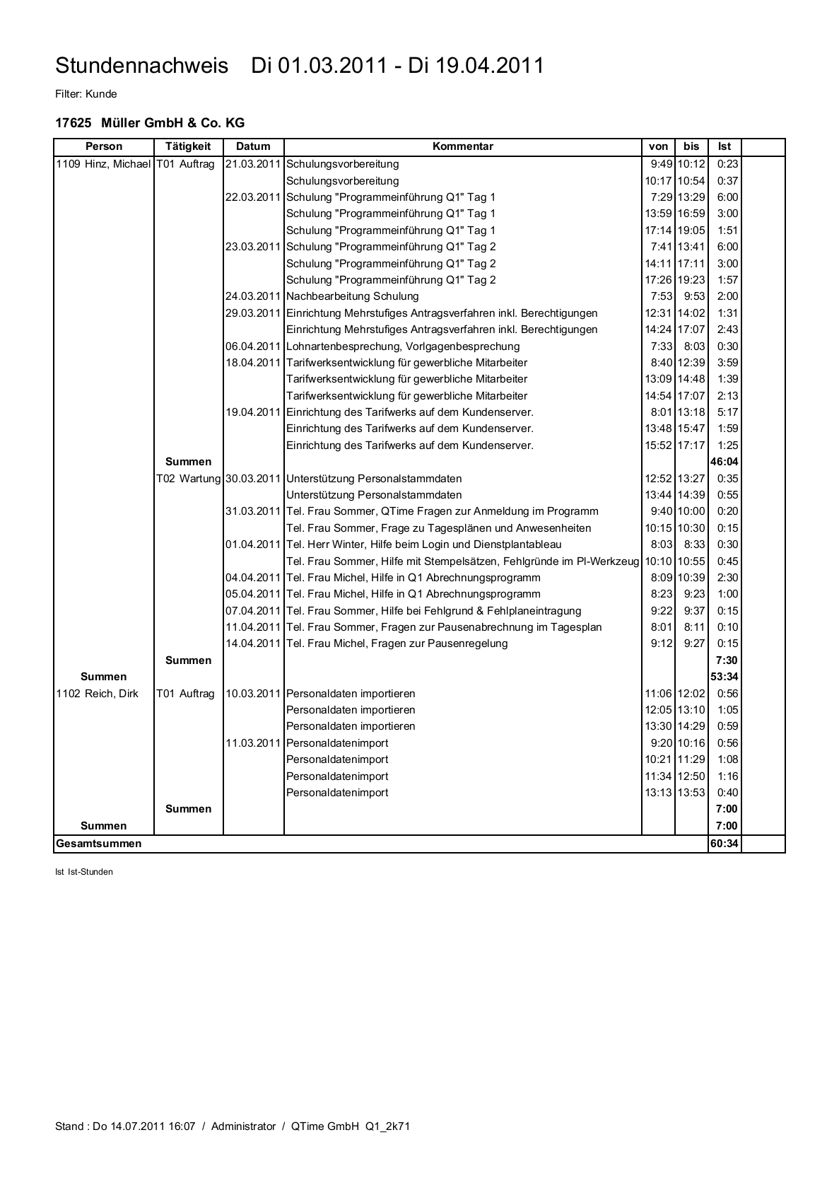 Auswertungen: Stundennachweis