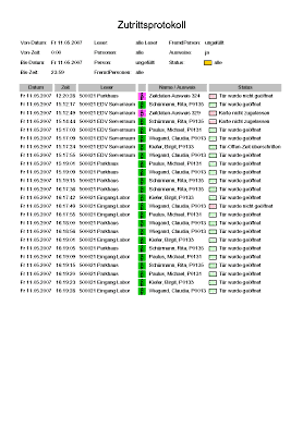 Detailansicht: Zutrittsprotokoll