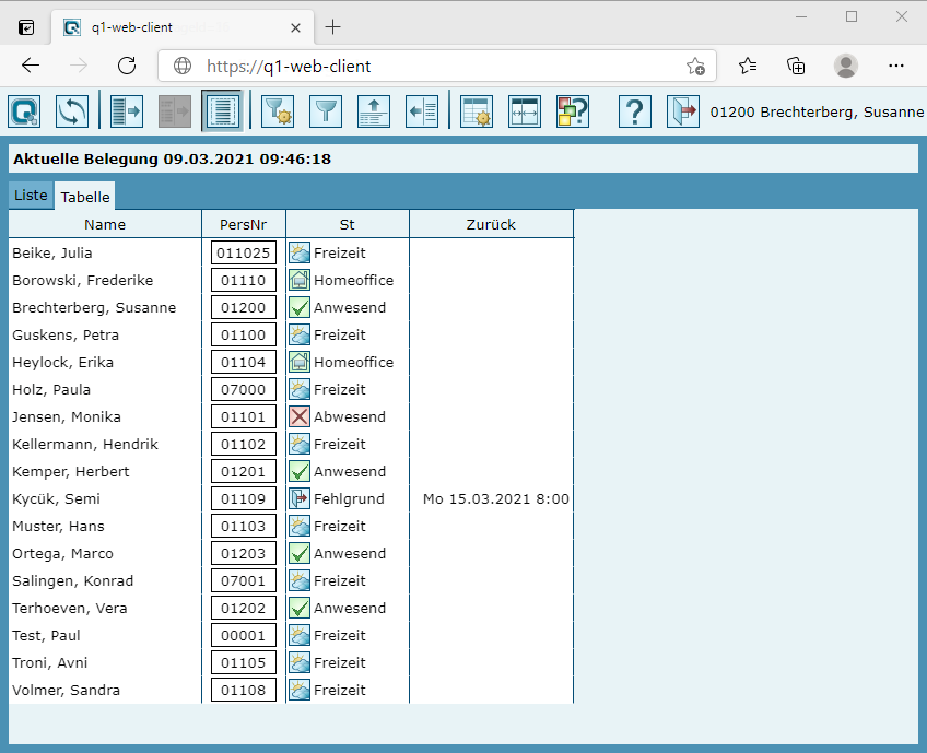 Die aktuelle Belegung im Q1 WebClient. Neu: Homeoffice